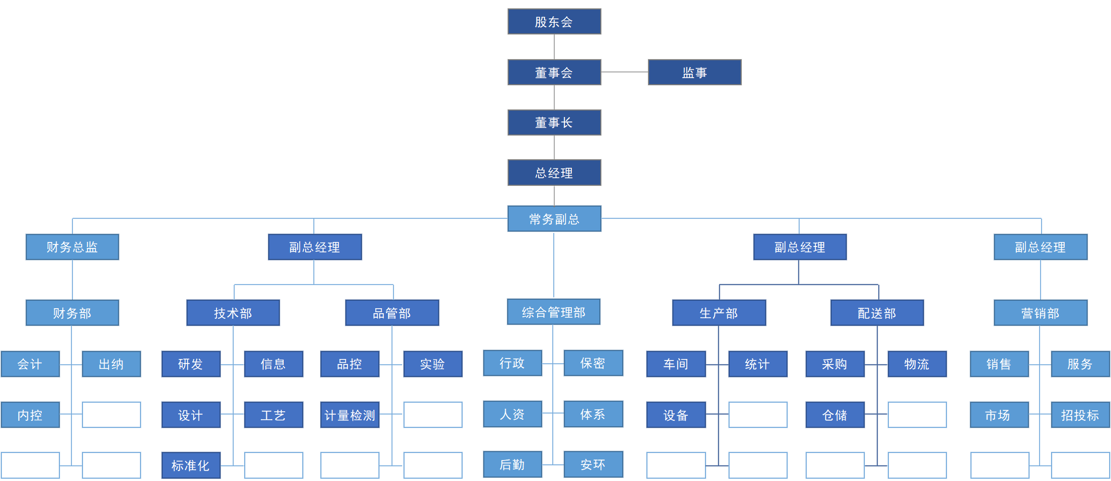 中国·yl23411(永利)集团官网-Official Website
